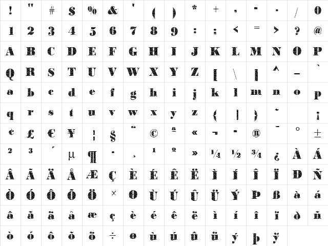 BodoniTeensy2 Regular  glyph index