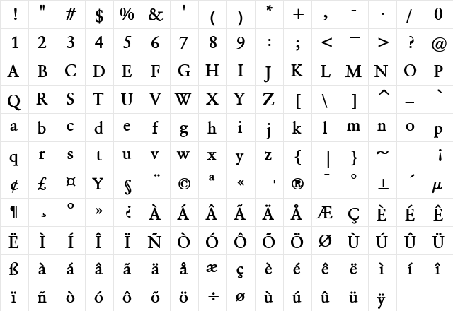 Garrick Bold  glyph index