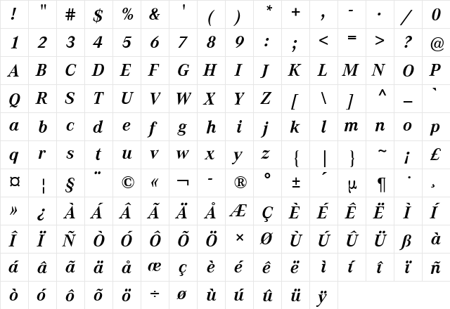 Corporate A BQ Bold Italic  glyph index