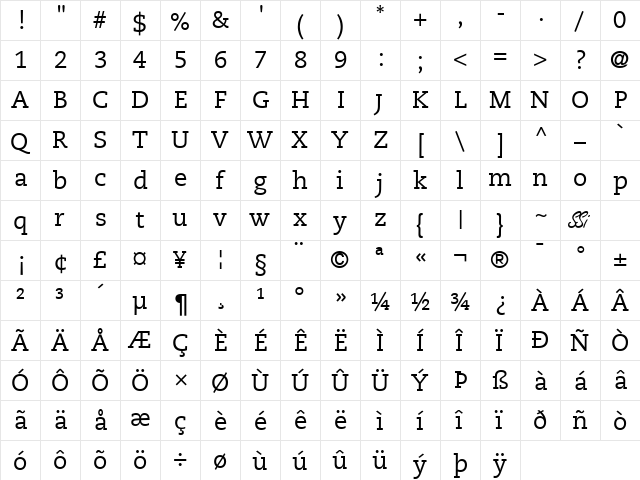 Monologue SSi Regular  glyph index