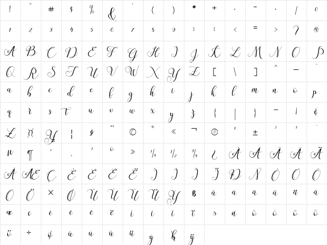claudia Regular  glyph index
