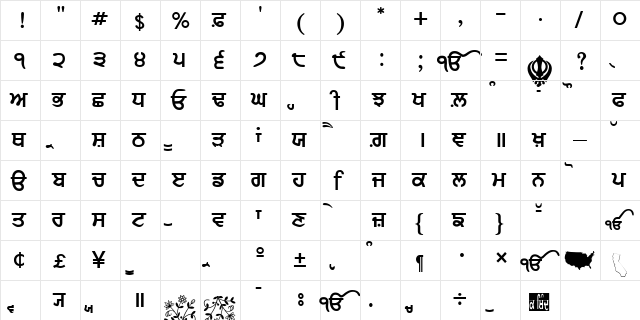GurbaniLipi Bold  glyph index