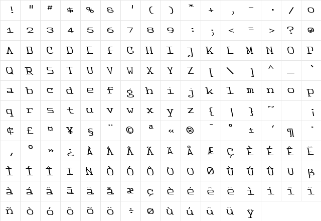 FeggoliteHatched Regular  glyph index