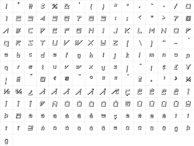 Astron Boy Wonder  glyph index