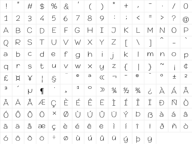 Champigna Thin  glyph index