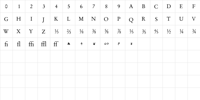 Garamand Classic Book Extras Regular  glyph index