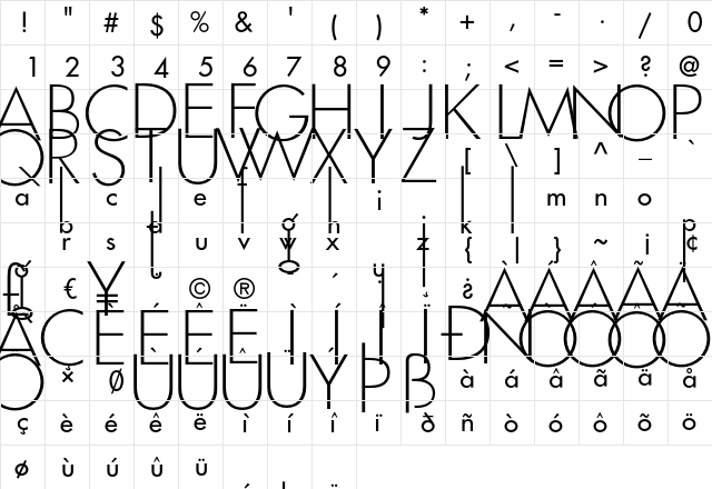 CoffeeShop Regular  glyph index