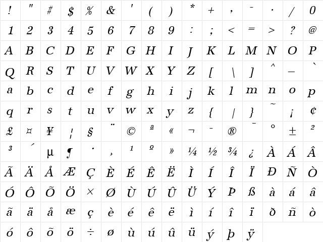 URW Antiqua T Regular  glyph index
