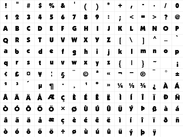 PerformaBlackSSK Regular  glyph index
