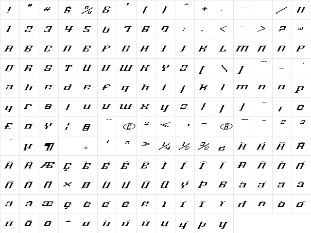 Alexander Medium Italic  glyph index