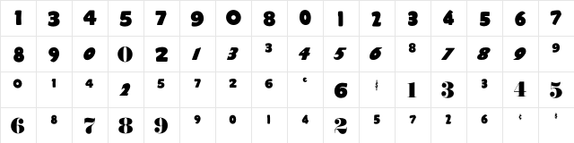 Numerics P07  glyph index