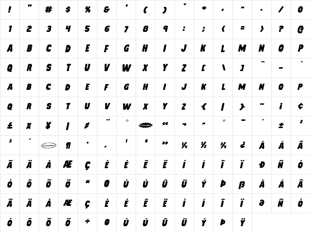 Mystery Mobile Expanded Italic Expanded Italic  glyph index