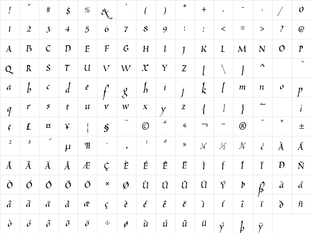 SallandoItalic Regular  glyph index