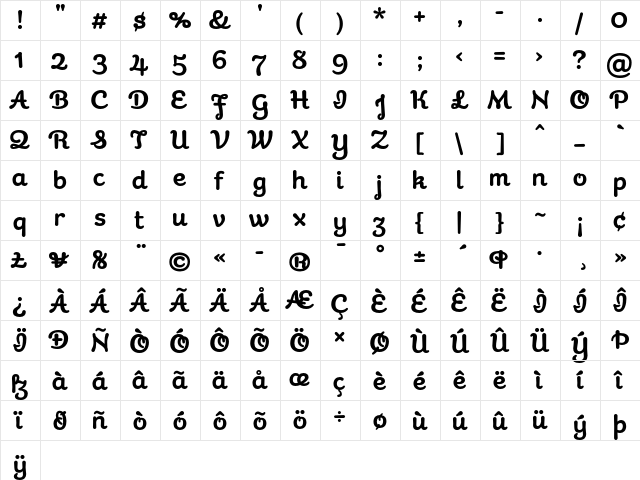 Galaxie Cassiopeia Basic Bold  glyph index