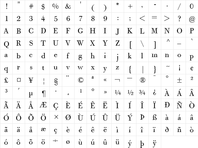 BodoniOldFaceBE Roman  glyph index