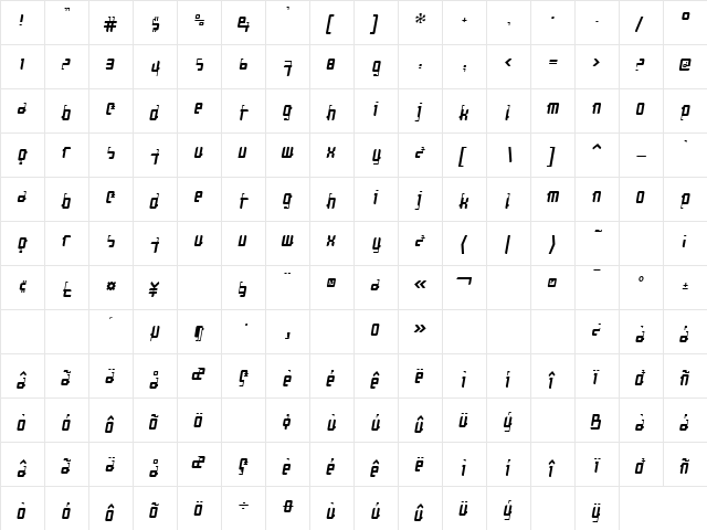 Cosmonaut AntigravityOblique  glyph index
