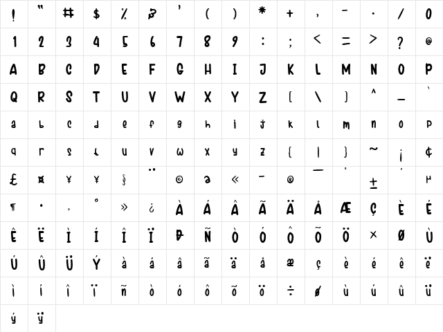 Kiddos Club Regular  glyph index