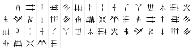 101! Dagger 'Bet Regular  glyph index