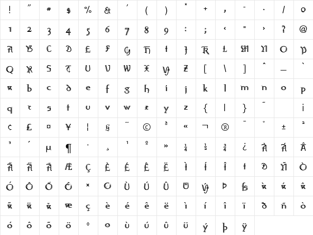 AmherstGothicSplit LT Std Rg Regular  glyph index