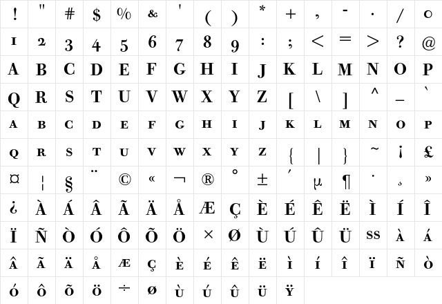 Bodoni Old Face Expert BQ Regular  glyph index