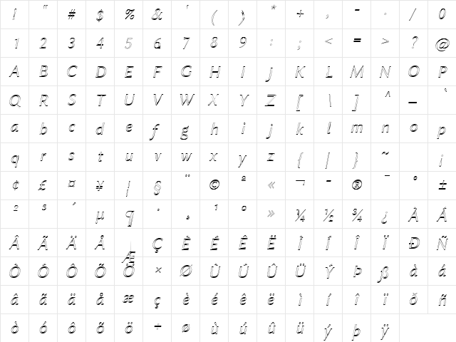 Linux Biolinum Outline Italic  glyph index