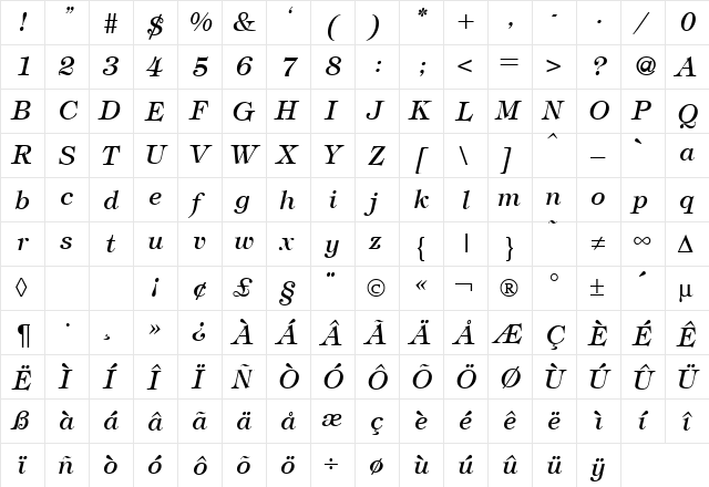 TiffanyTwo RegularItalic  glyph index