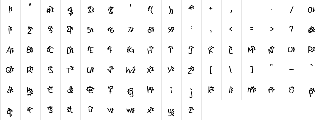 Fairy Top Regular  glyph index