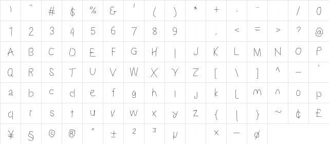 Proton Rg  glyph index