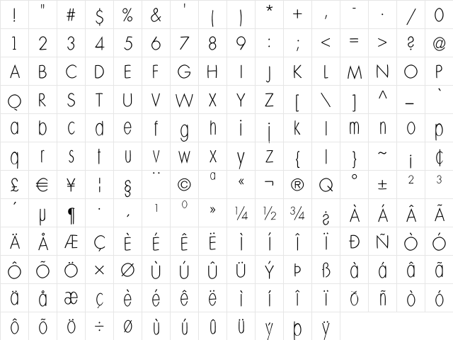 Pastfuturum Regular  glyph index