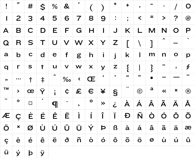 Knockout HTF33-JuniorHeviwt  glyph index