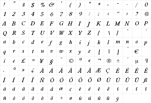 Worchester-MediumIta Regular  glyph index