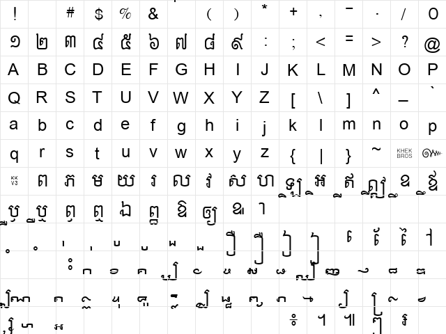 Anlongvill Khek Fixed Regular  glyph index