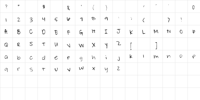 Typing Dazedd Medium  glyph index