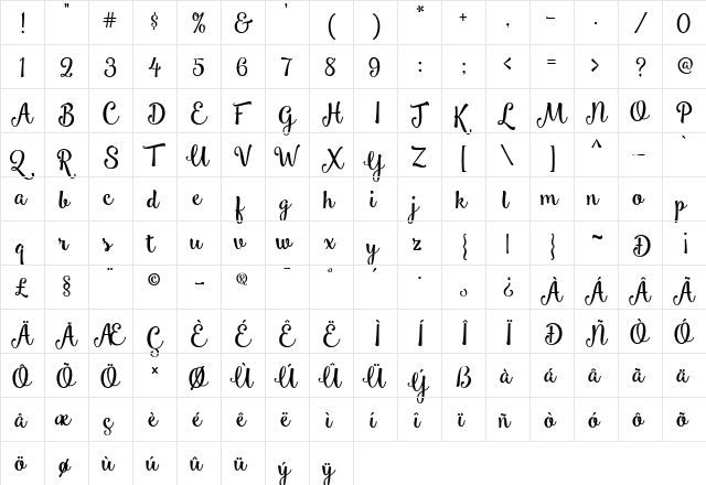 Smoothie Shoppe Regular  glyph index