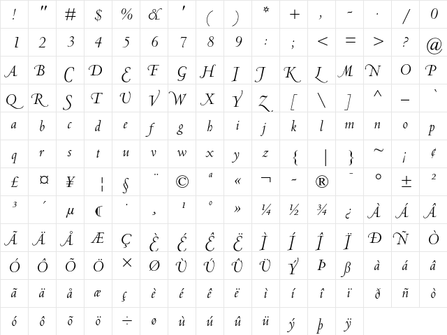 Centaur MT Swash Capitals  glyph index