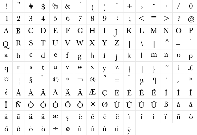 Baskerville BQ Regular  glyph index