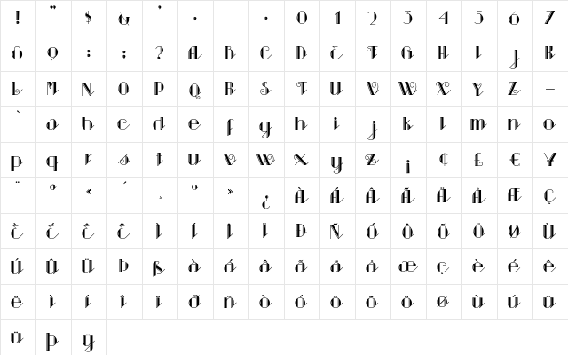 Sarsaparilla Regular  glyph index