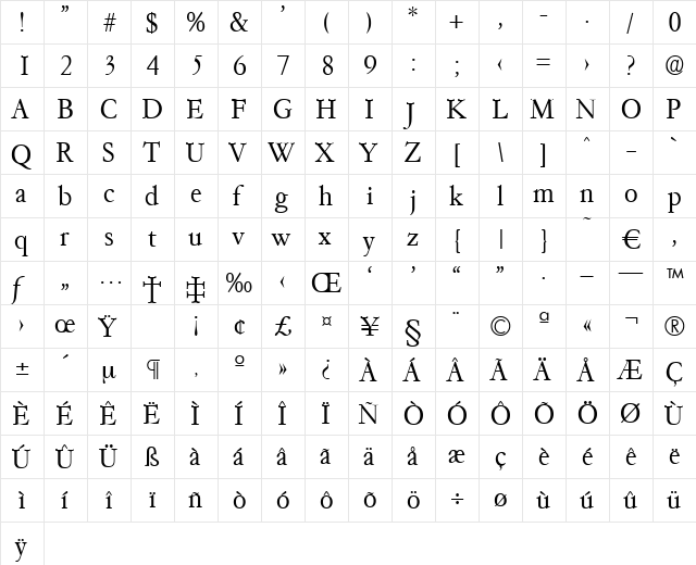 Garemond-Light Regular  glyph index