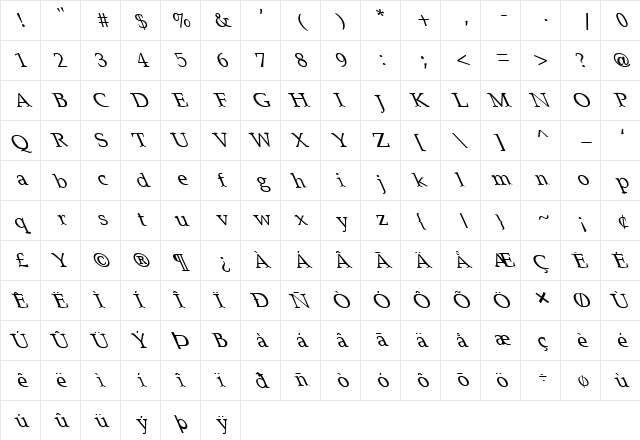 FZ ROMAN 21 LEFTY Normal  glyph index