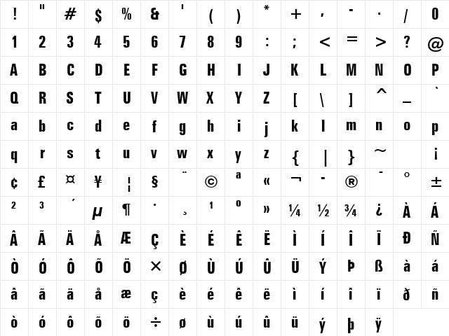 Zurich Bold  glyph index