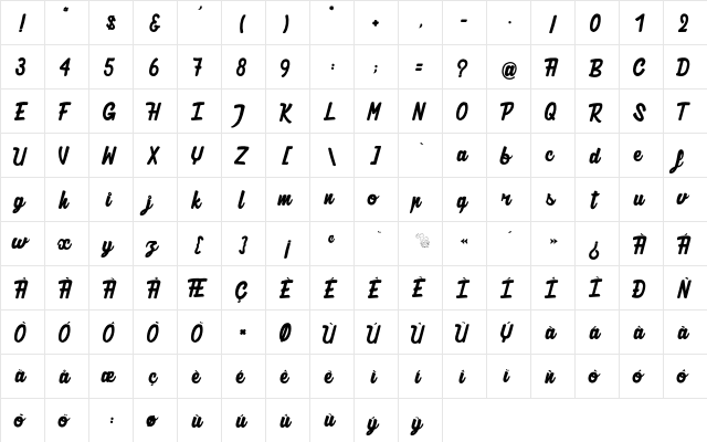 Authentic Ratatouille Regular  glyph index