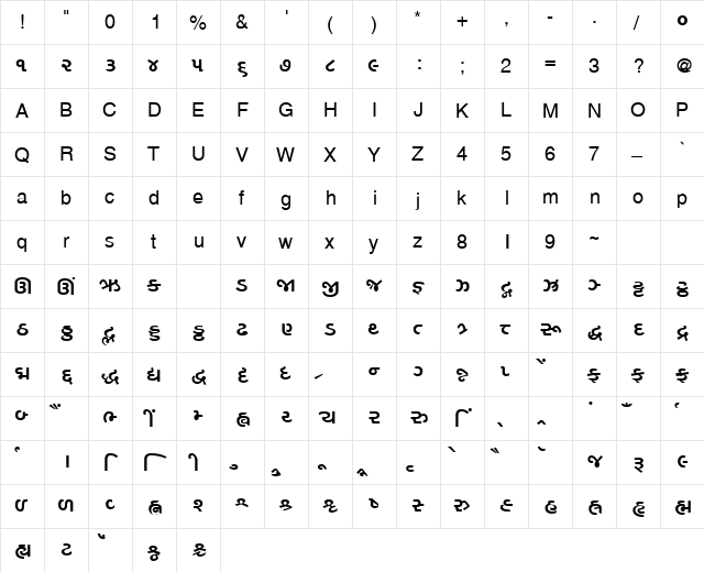 AkrutiOfficeLekha Normal  glyph index