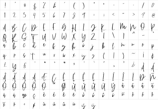 Southeast Regular  glyph index