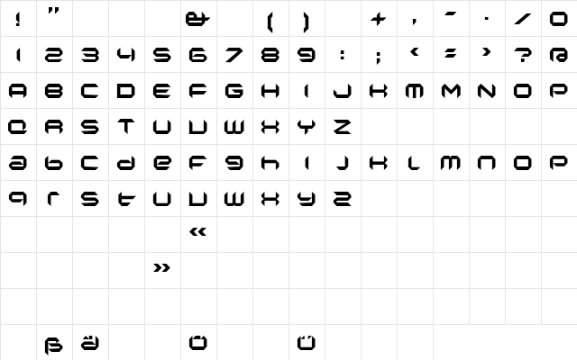 Nano low  glyph index