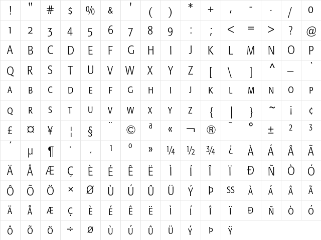Formata Light Condensed Small Caps & Oldstyle Figures  glyph index