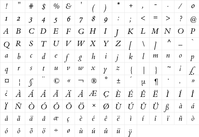 Bembo Expert BQ Regular  glyph index