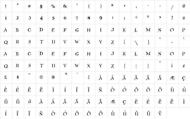 FourScore Titling Regular  glyph index