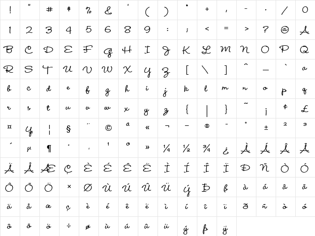WendyLP Bold  glyph index