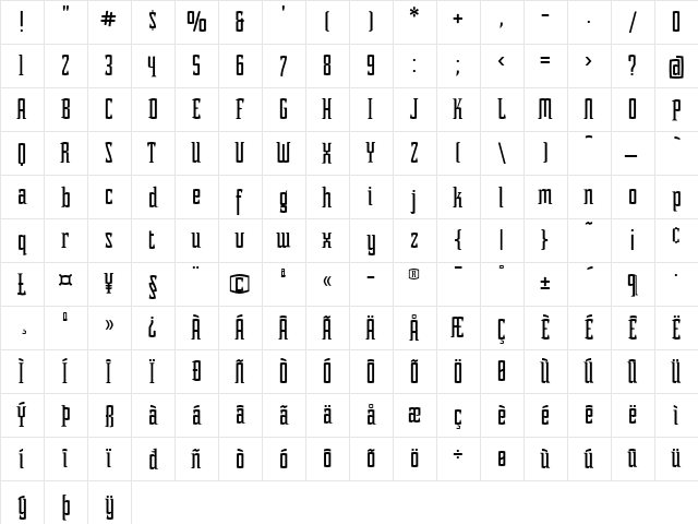 AITemerity Medium  glyph index