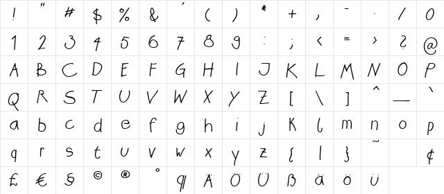Katrins Regular  glyph index